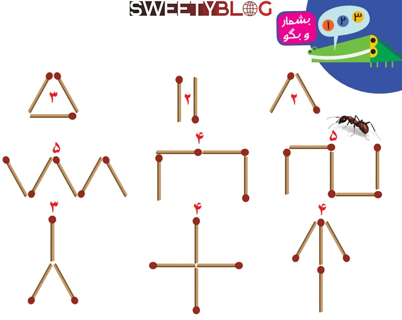 جواب درس سوم ریاضی اول ابتدایی جواب بشمار و بگو صفحه ۱۸؛ ریاضی پایه اول