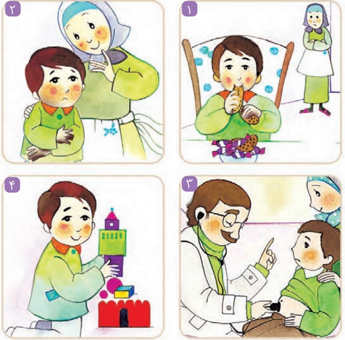 جواب درس سوم فارسی دوم ابتدایی جواب نگاه كن و بگو صفحه ۱۸ ؛ فارسی پایه دوم