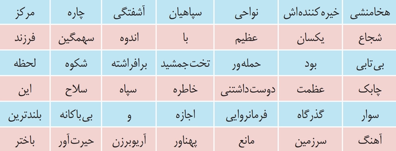 جواب درس هشتم نگارش پنجم ابتدایی جواب هنر و سرگرمی و جمع بندی آموخته ها صفحه ۴۵ و ۴۶ نگارش پنجم