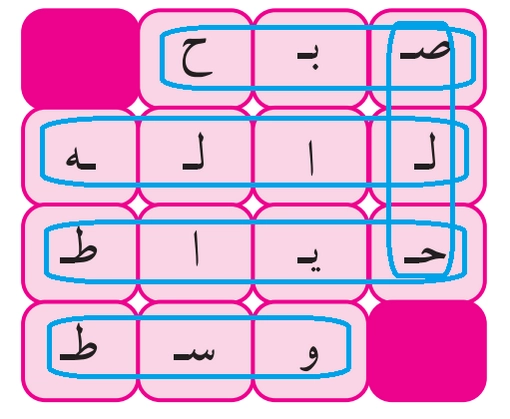 جواب درس چهاردهم فارسی دوم ابتدایی پیدا کن و بگو صفحه ۹۰ فارسی دوم