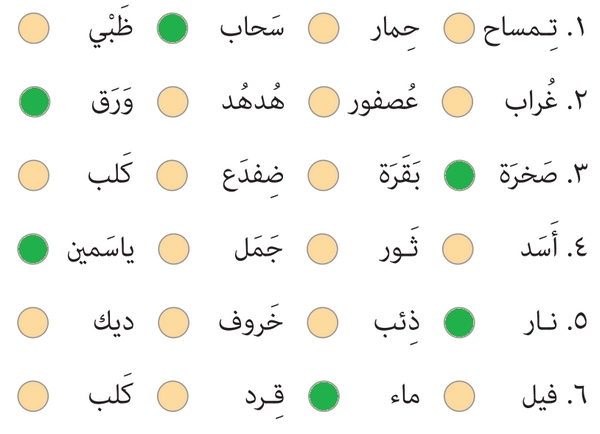 جواب تمرین برای خانه صفحه ۱۸ عربی هفتم