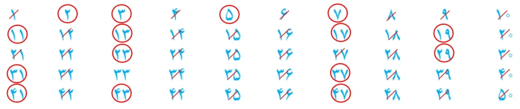 جواب فعالیت و کار در کلاس صفحه ۲۴ و ۲۵ ریاضی هشتم + ویدیو جواب فعالیت صفحه ۲۴ ریاضی هشتم