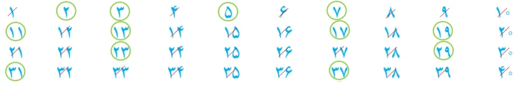جواب فعالیت و کار در کلاس صفحه ۲۴ و ۲۵ ریاضی هشتم + ویدیو جواب کار در کلاس صفحه ۲۵ ریاضی هشتم