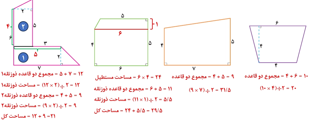 جواب فعالیت و کار در کلاس صفحه ۱۰۸ ریاضی پنجم + ویدیو جواب کار در کلاس صفحه ۱۰۸ ریاضی پنجم