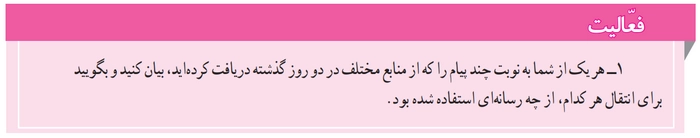 جواب فعالیت صفحه ۳۷ مطالعات اجتماعی هشتم