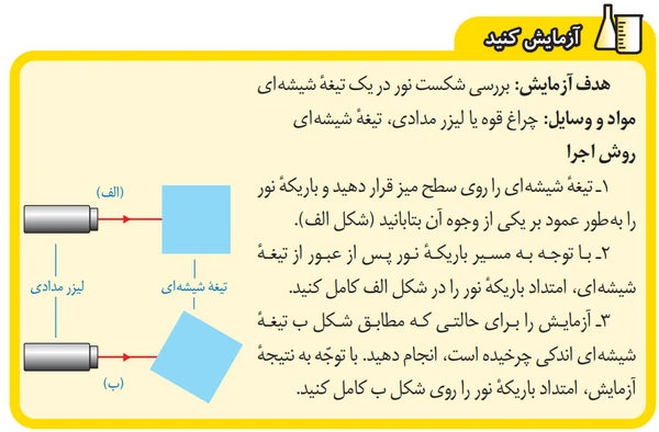 آزمایش کنید صفحه ۱۳۷ علوم هشتم با جواب
