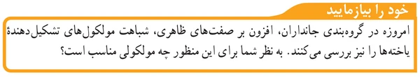 جواب خود را بیازمایید صفحه ۱۲۳ فصل ۱۱ علوم نهم
