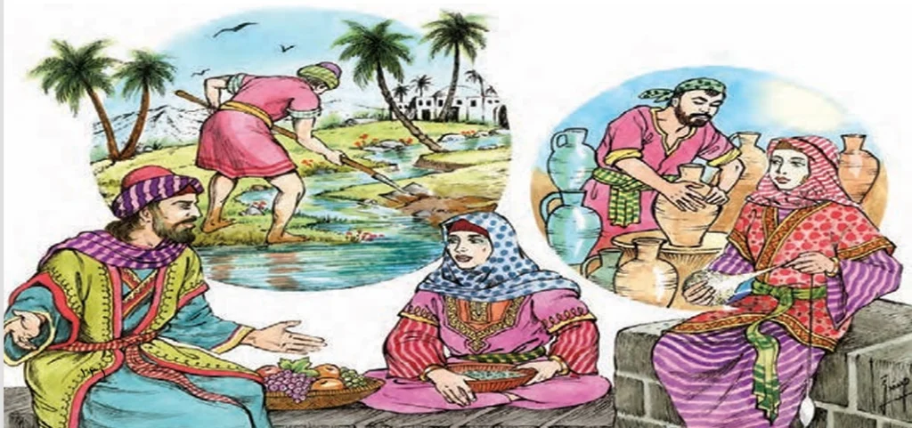 جواب درس شادی تفکر و سبک زندگی هشتم