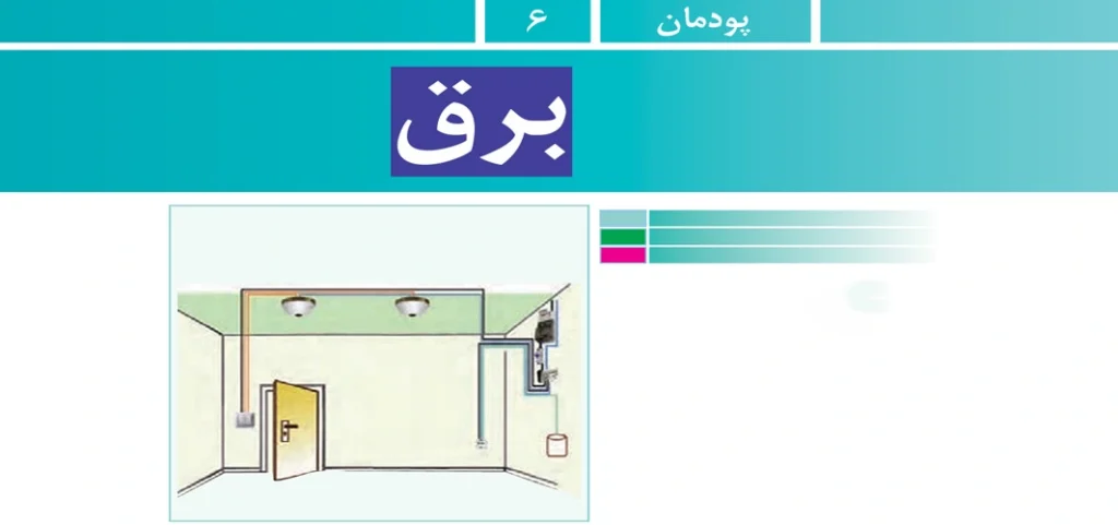 جواب پودمان ۶ (برق) کار و فناوری نهم