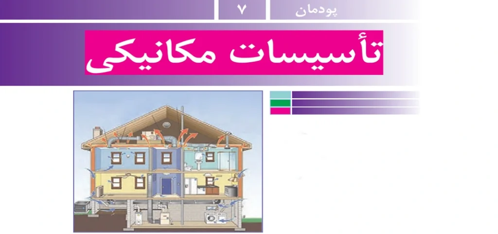 جواب پودمان ۷ (تأسیسات مکانیکی) کار و فناوری نهم