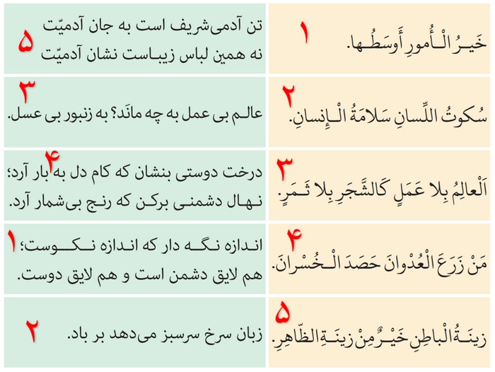 جواب تمرین درس ۱۰ صفحه ۱۳۲ عربی هشتم