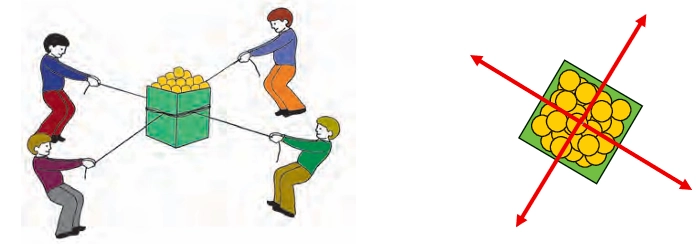 جواب صفحه ۱۰۰ ریاضی هفتم + ویدیو جواب تمرین صفحه ۱۰۰ ریاضی هفتم