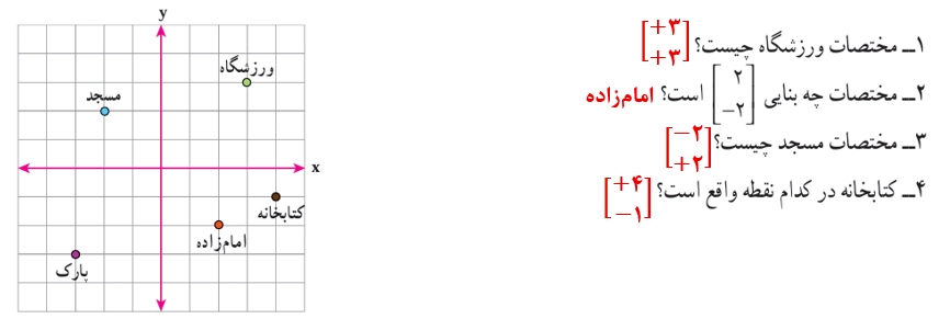 جواب صفحه ۱۰۴ ریاضی هفتم + ویدیو جواب کار در کلاس صفحه ۱۰۴ ریاضی هفتم
