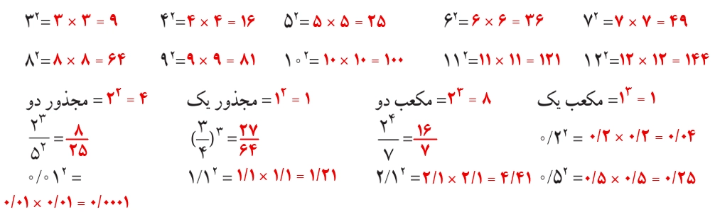 جواب صفحه ۸۶ ریاضی هفتم + ویدیو جواب تمرین صفحه ۸۶ ریاضی هفتم