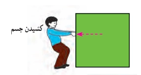 جواب صفحه ۹۸ ریاضی هفتم + ویدیو جواب فعالیت صفحه ۹۸ ریاضی هفتم