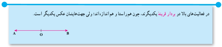جواب صفحه ۹۹ ریاضی هفتم + ویدیو جواب فعالیت صفحه ۹۹ ریاضی هفتم