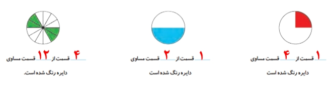 جواب تمرین صفحه ۱۲۴ ریاضی دوم