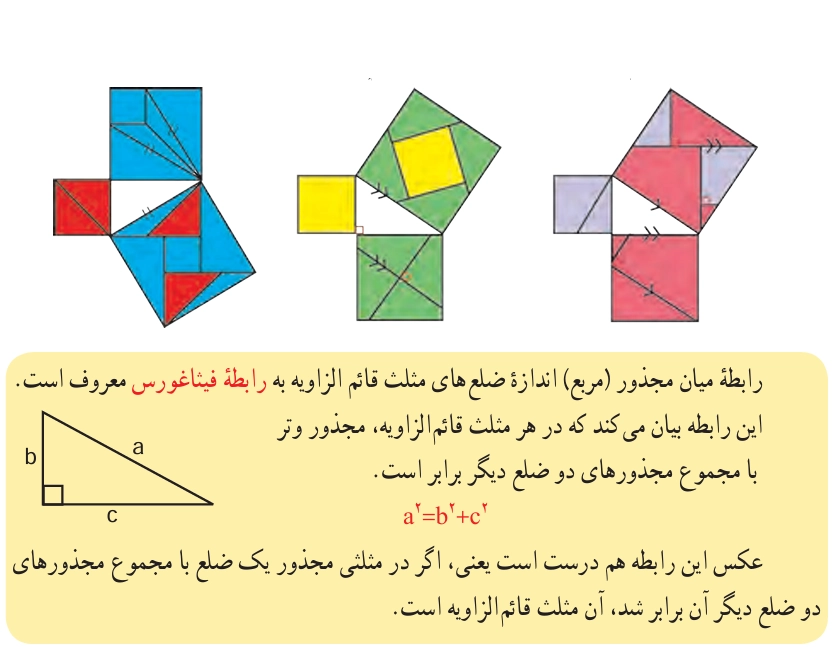 جواب فعالیت صفحه ۸۵ ریاضی هشتم