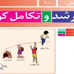 جواب پودمان ۱۰ (پایش رشد و تکامل کیفیت) کار و فناوری نهم