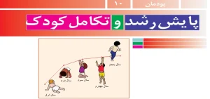 جواب پودمان ۱۰ (پایش رشد و تکامل کیفیت) کار و فناوری نهم