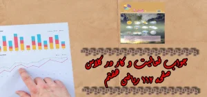 جواب‌ صفحه ۱۱۲ ریاضی هفتم + ویدیو