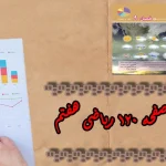 جواب‌ صفحه ۱۲۰ ریاضی هفتم + ویدیو