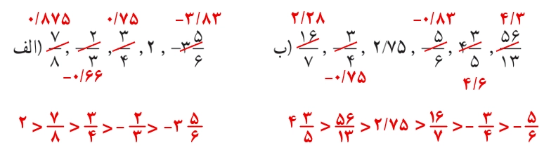 جواب تمرین صفحه ۲۲ ریاضی نهم