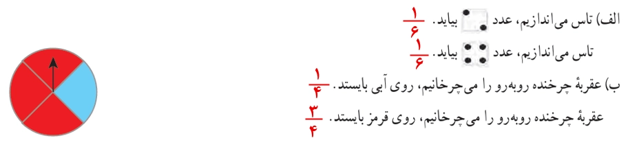 جواب فعالیت صفحه ۱۱۹ ریاضی هفتم