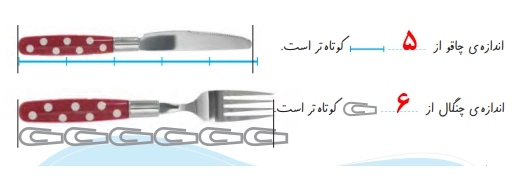 جواب با ابزار کار کن صفحه ۱۱۲ ریاضی اول