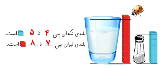 جواب بشمار و بنویس صفحه ۱۲۱ ریاضی اول