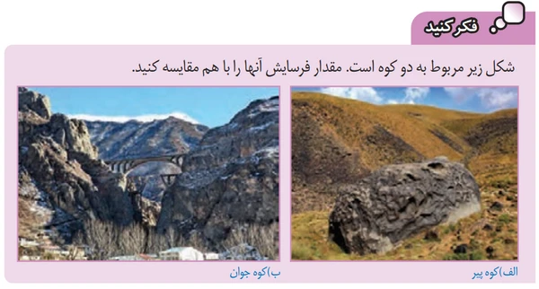 فکر کنید صفحه ۱۱۵ علوم هشتم با جواب
