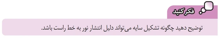 فکر کنید صفحه ۱۲۶ علوم هشتم با جواب
