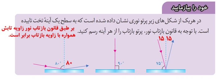 خود را بیازمایید صفحه ۱۳۰ علوم هشتم با جواب
