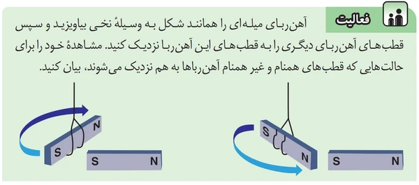 فعالیت صفحه ۹۱ علوم هشتم با جواب
