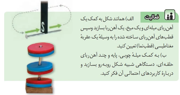 فعالیت صفحه ۹۲ علوم هشتم با جواب
