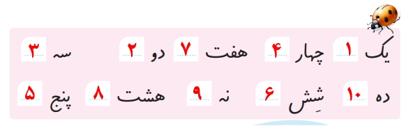 جواب بشمار و بنویس صفحه ۱۴۳ ریاضی اول