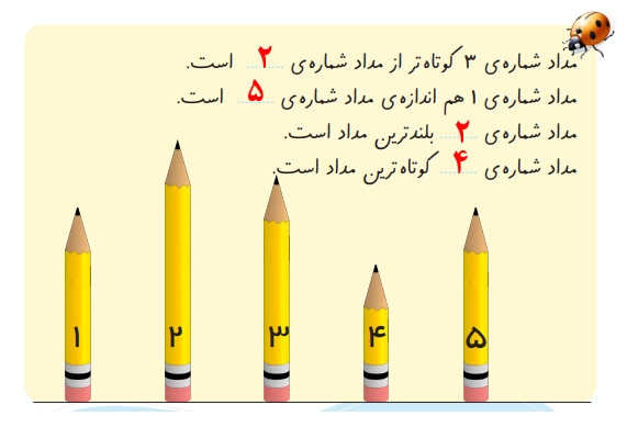 جواب با ابزار کار کن صفحه ۱۴۵ ریاضی اول