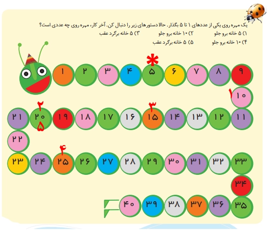 جواب بشمار و بنویس صفحه ۱۵۷ ریاضی اول