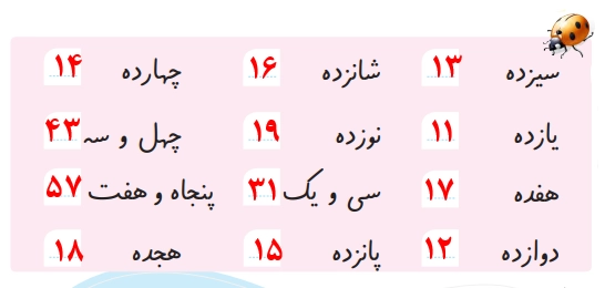 جواب بشمار و بنویس صفحه ۱۵۸ ریاضی اول