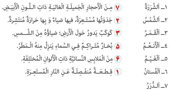 جواب تمرین صفحه ۱۳ عربی دهم انسانی
