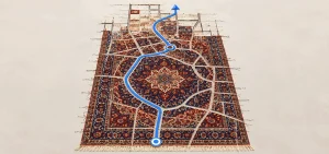 جواب درس پنجم دین و زندگی دهم انسانی
