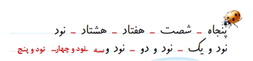 جواب درس بیست و چهارم ریاضی اول ابتدایی جواب با ابزار کار کن صفحه ۱۶۵ ریاضی اول