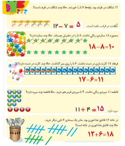 جواب درس بیست و چهارم ریاضی اول ابتدایی جواب مسئله حل کن صفحه ۱۶۷ ریاضی اول
