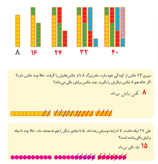 جواب درس بیست و پنجم ریاضی اول ابتدایی جواب مسئله حل کن صفحه ۱۷۰ ریاضی اول