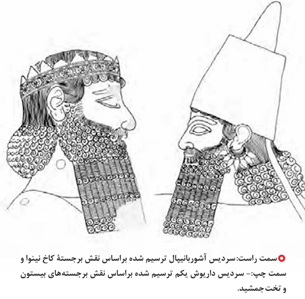 فعالیت ۲ صفحه ۱۴۶ تاریخ دهم انسانی