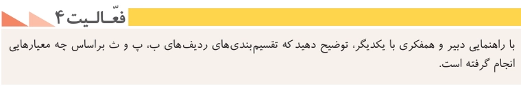 جواب درس دوم تاریخ دهم انسانی جواب فعالیت ۴ صفحه ۱۶ تاریخ دهم انسانی