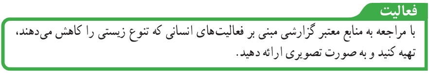 جواب درس پانزدهم علوم نهم جواب فعالیت صفحه ۱۷۲ علوم نهم