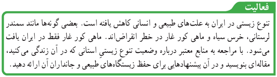 جواب درس پانزدهم علوم نهم جواب فعالیت صفحه ۱۷۳ علوم نهم