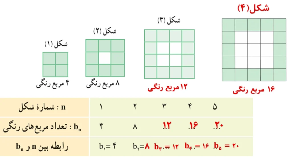 جواب صفحه ۱۷ و ۱۸ ریاضی دهم جواب کار در کلاس صفحه ۱۷ ریاضی دهم