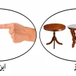 جواب درس سوم منطق دهم انسانی ‌